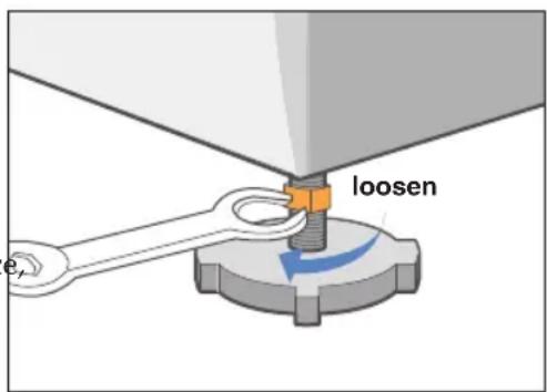 SAMSUNG Q1657AT - Adjusting the leveling feet - 1