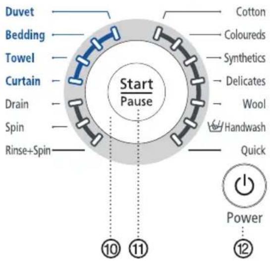 SAMSUNG Q1657AT - Washing a Load of Laundry - 1