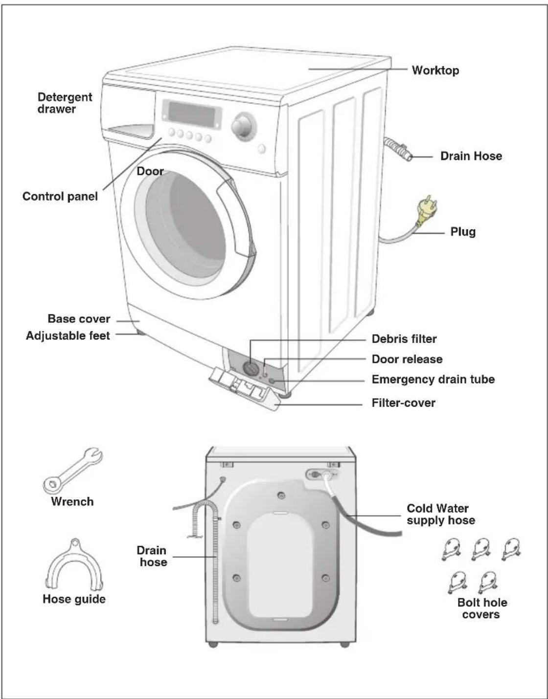 SAMSUNG Q1657AT - Overview of the washing machine - 1