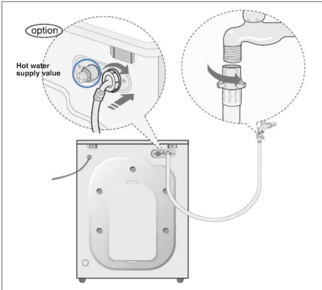 SAMSUNG Q1657AT - Connecting the water supply hose - 1