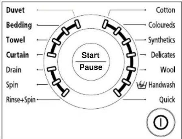 SAMSUNG Q1636S - Washing clothes using Fuzzy Logic - 1