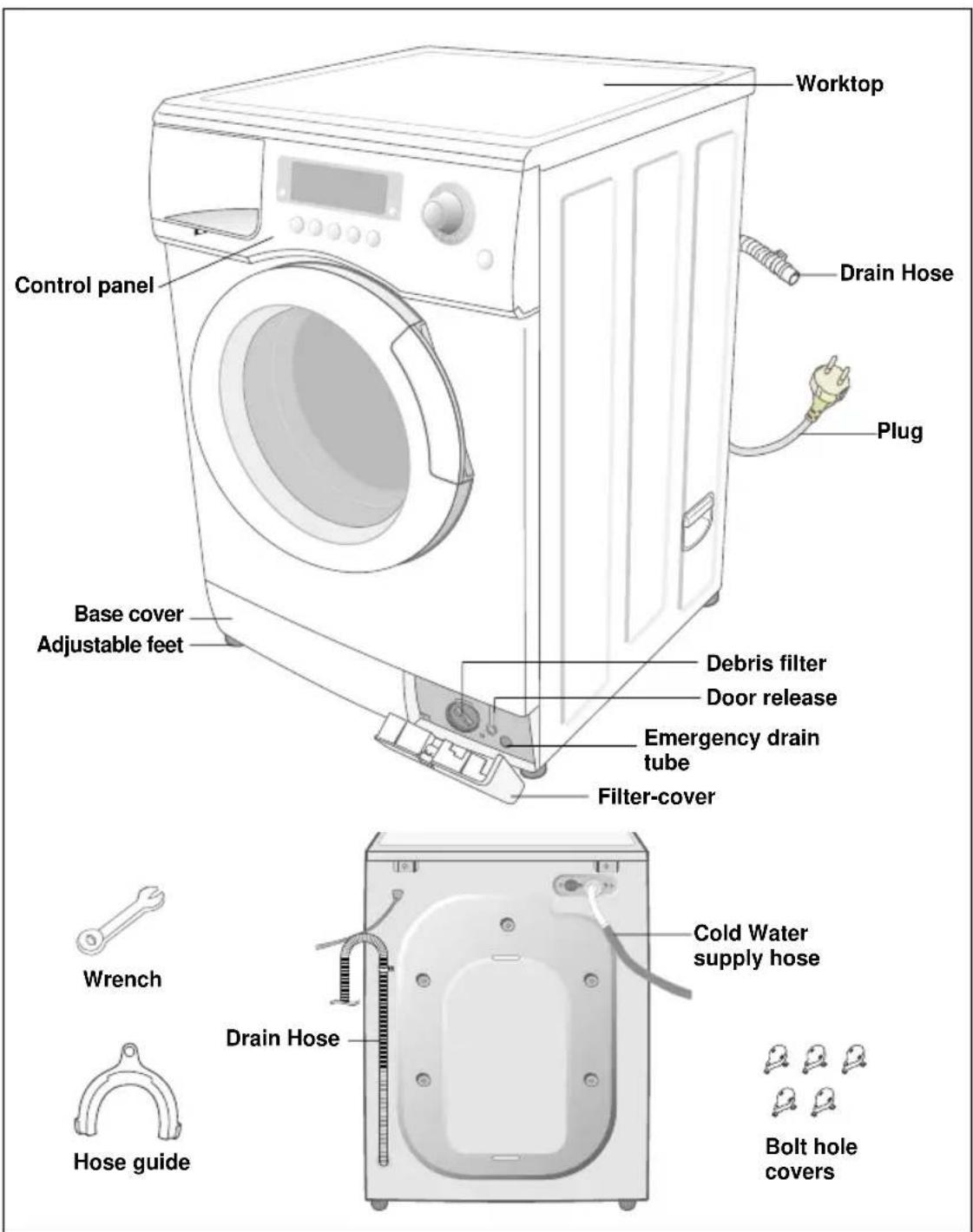 SAMSUNG Q1636S - Unpacking the Washing Machine - 1
