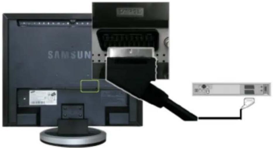SAMSUNG 940MW - 1-1. Connecting AV Devices - 4