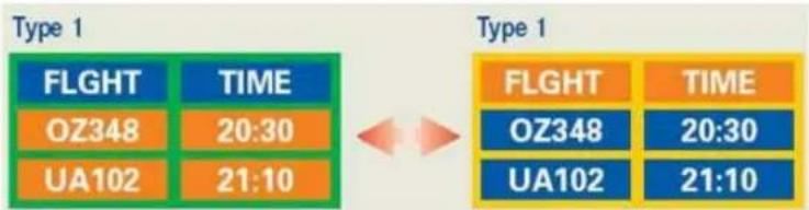 SAMSUNG 940MW - Change the Color Information periodically (Use 2 different colors). - 1