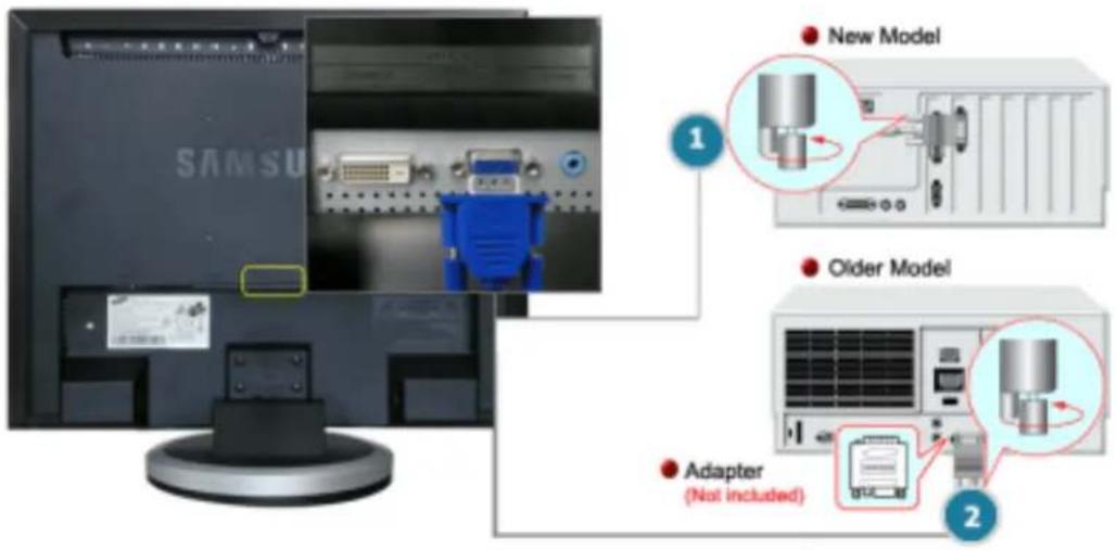 SAMSUNG 940MW - Connecting the monitor - 4