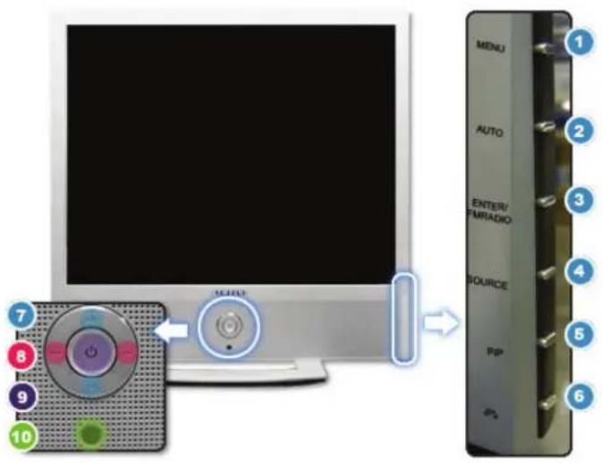 SAMSUNG 932MP - Cable - 10