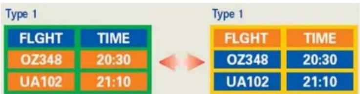 SAMSUNG 932MP - Change the Color Information periodically (Use 2 different colors). - 1
