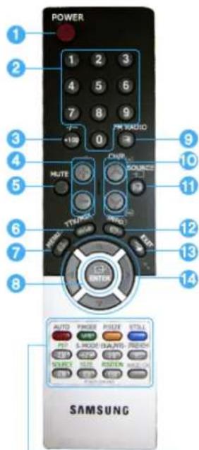 SAMSUNG 931MP - DVI/PC IN - 7