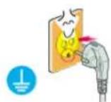 SAMSUNG 931MP - Notational Conventions - 9