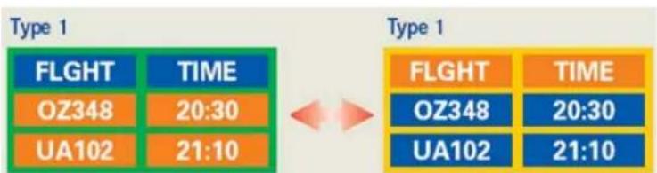 SAMSUNG 931MP - Change the Color Information periodically (Use 2 different colors). - 1