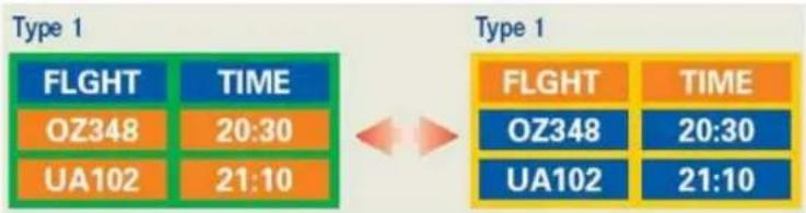 SAMSUNG 931BF - Change the Color Information periodically (Use 2 different colors). - 1