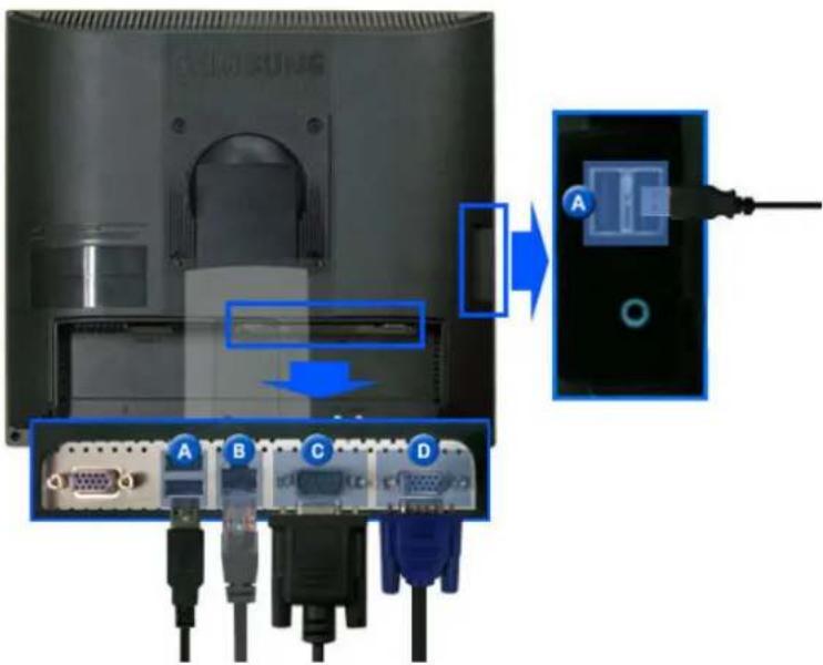 SAMSUNG 911LT - Connecting Cables - 4