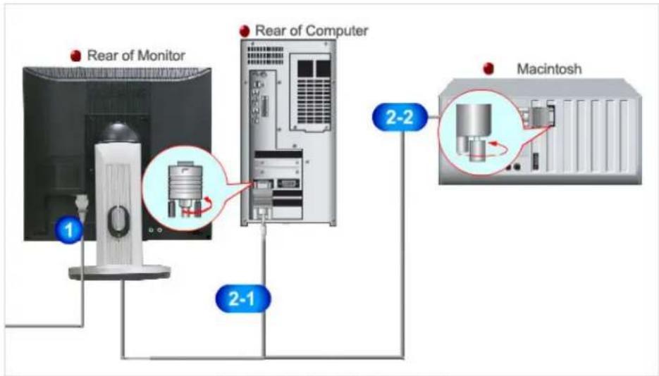 SAMSUNG 911LT - Connecting Cables - 1