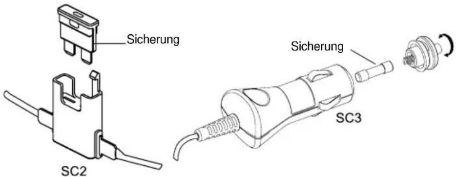 Mr. Handsfree Blue Perfection - HALTERUNG FÜR DAS DISPLAY UND DAS SYSTEMKABEL SC1 - 2