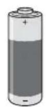 Easy Home GT-FSI-07 - Warranty conditions....22 - 4