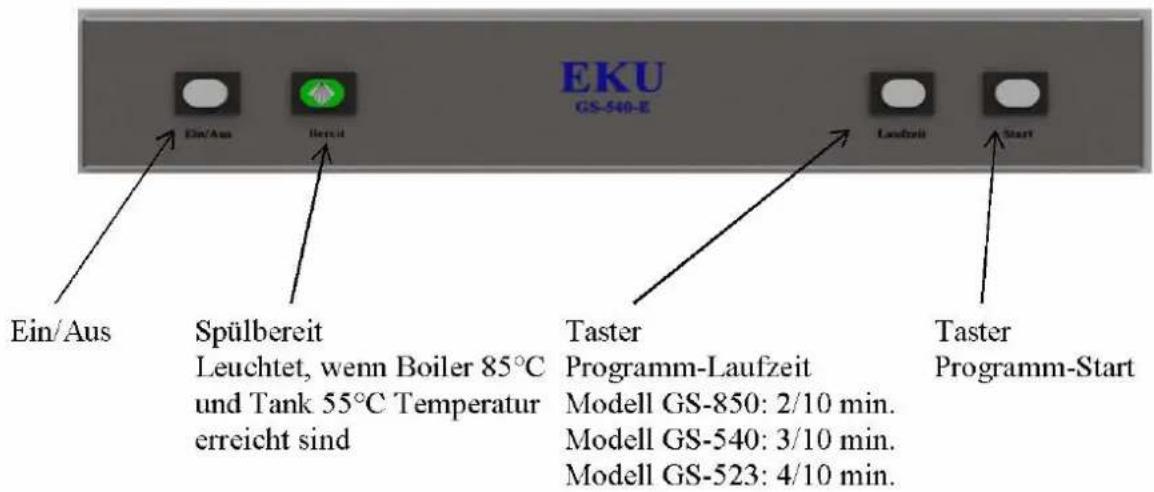 EKU GS-540 - Bedienung - 1
