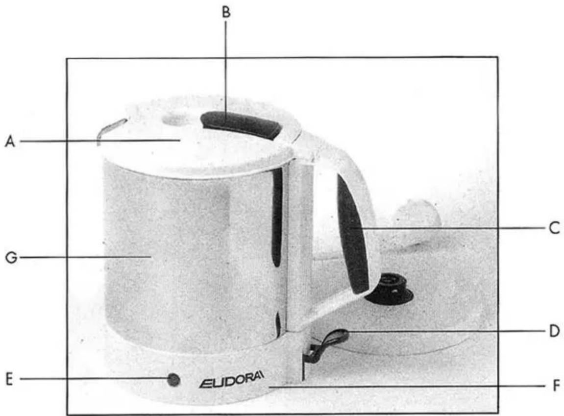 Eudora WK 1700 - EUDORAI - 2