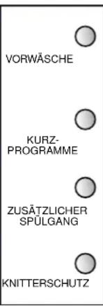 Eudora WM 580 - KNITTERSCHUTZ: - 1
