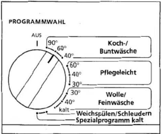 Eudora WG 55EA - - Programmwahl - 2
