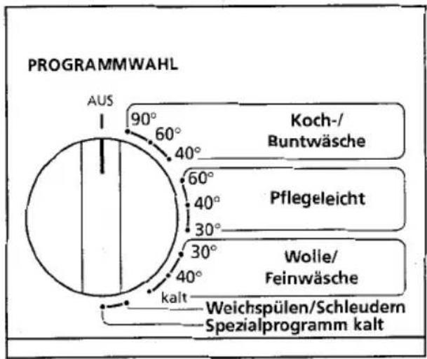 Eudora WG 55EA - - Programmwahl - 1