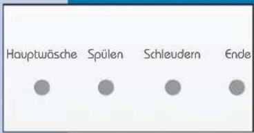 Eudora WAS 510 - ÜBERWACHUNG DES PROGRAMMABLAUFS: - 1