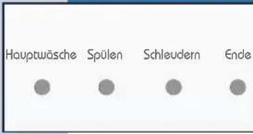 Eudora WAS 512 - ÜBERWACHUNG DES PROGRAMMABLAUFS: - 1