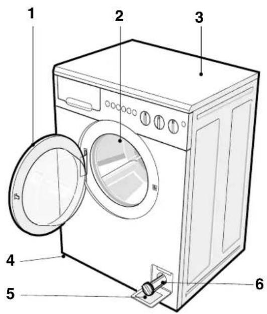 Eudora WA 651 - BESCHREIBUNG DES WASCHVOLLAUTOMATEN - 1