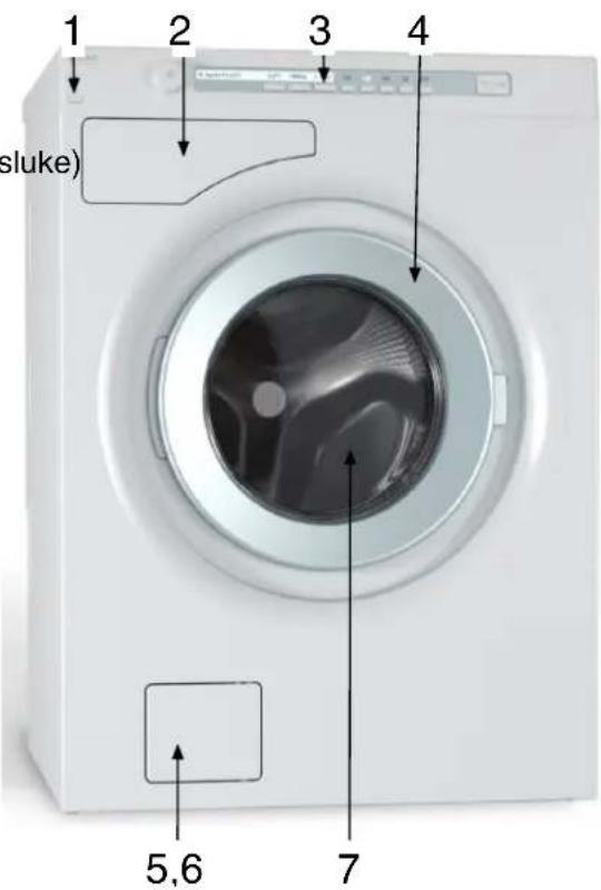Eudora Supernova W6863 - Beschreibung des Waschautomaten - 1