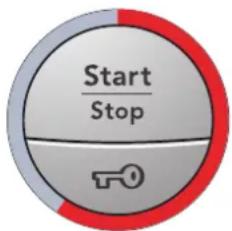 Eudora Sparmeister W6342 - Schließen Sie die Einfülltür drücken Sie die Start/Stop-Taste - 1