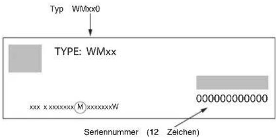 Eudora Sparmeister W6342 - Bevor Sie sich an den Kundendienst wenden - 1