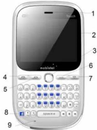 Mobistel EL430Dual - Ihr TELEFON - 1