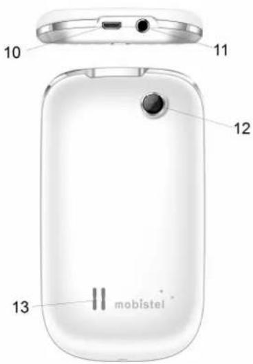 Mobistel EL430Dual - Ihr TELEFON - 2
