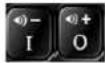 Mobistel EL430Dual - Ein-/Ausschaltungs- und Ende-Taste - 7