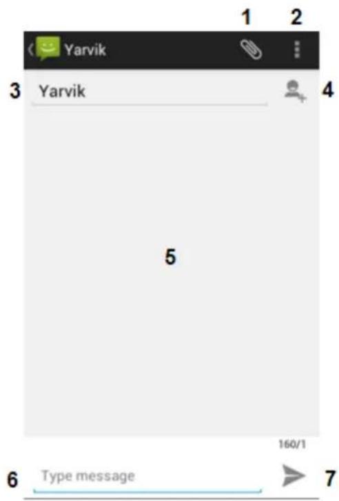 Yarvik 3 Yarvik 5 160/1 6 Type message 7