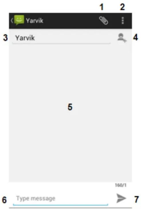 Yarvik 3 Yarvik 5 160/1 6 Type message 7