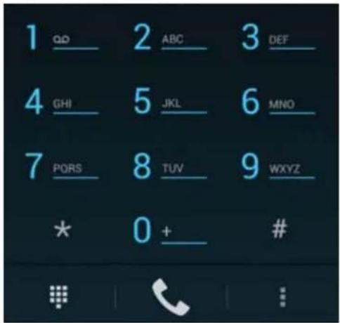 1 QD 2 ABC 3 DEF 4 GHI 5 JKL 6 MNO 7 PORS 8 TUV 9 WXYZ * 0 + #