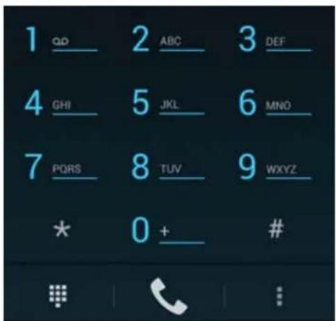 1 QD 2 ABC 3 DEF 4 GHI 5 JKL 6 MNO 7 PQRS 8 TUV 9 WXYZ * 0 + #