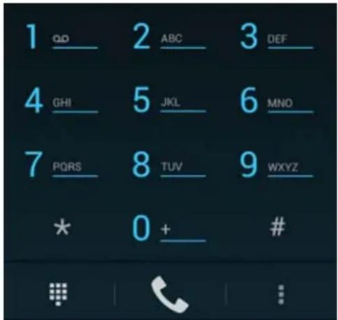 1 QD 2 ABC 3 DEF 4 GHI 5 JKL 6 MNO 7 PQRS 8 TUV 9 WXYZ * 0 + #