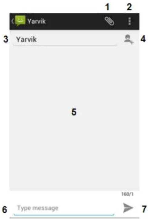 Yarvik 1 2 3 Yarvik 4 5 160/1 6 Type message 7