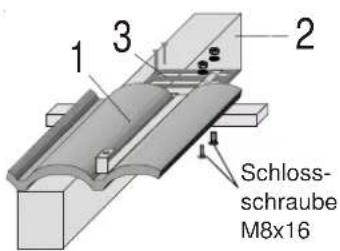 WOLF TopSon F3-Q - Transport und Lagerung - 16