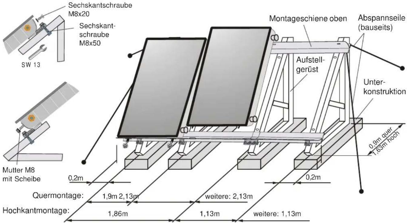 WOLF TopSon F3-Q - Mindestabstände mehrerer Kollektorreihen (Verschattungswinkel = 25°) - 4