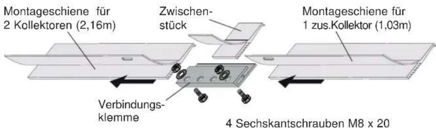 WOLF TopSon F3-Q - Achtung - 1