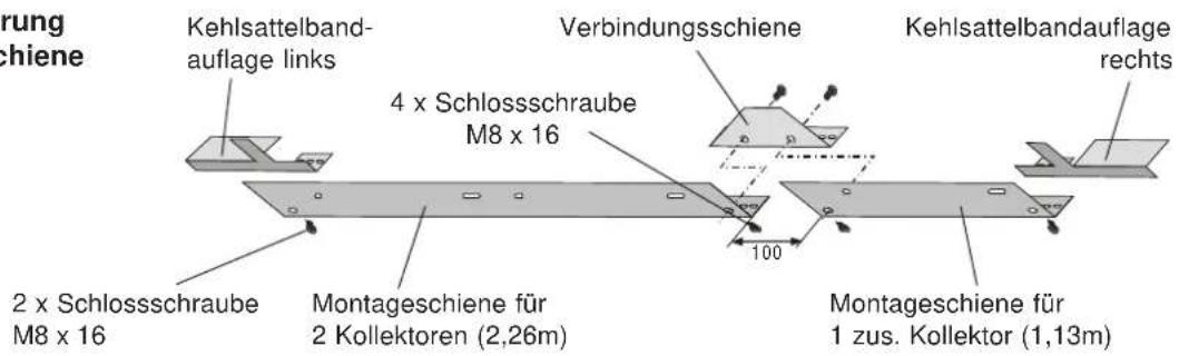 WOLF TopSon F3-Q - Achtung - 4