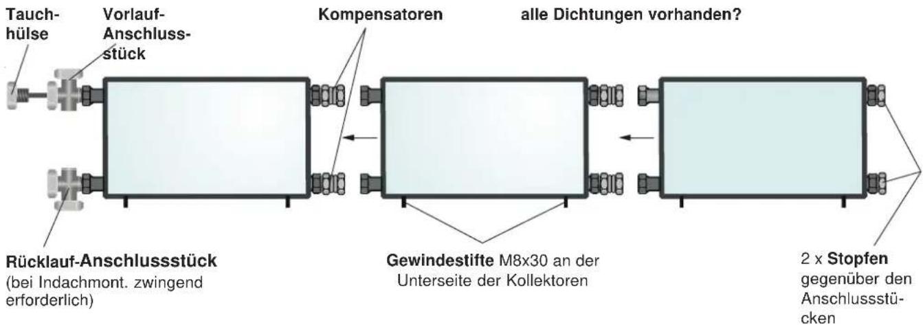 WOLF TopSon F3-Q - Transport und Lagerung - 5