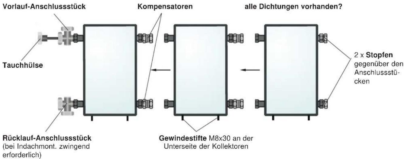 WOLF TopSon F3-Q - Transport und Lagerung - 4