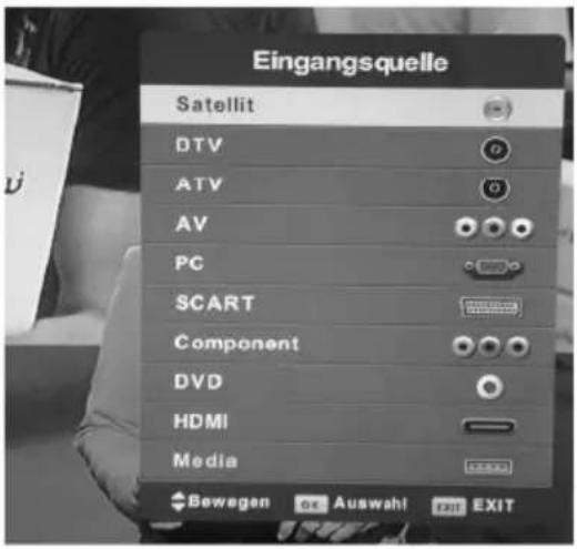 XORO HTL 2446 - Signalquellen - 1