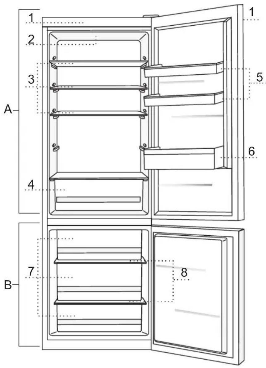 GORENJE ORK192OL - BESCHREIBUNG DES GERÄTS - 1