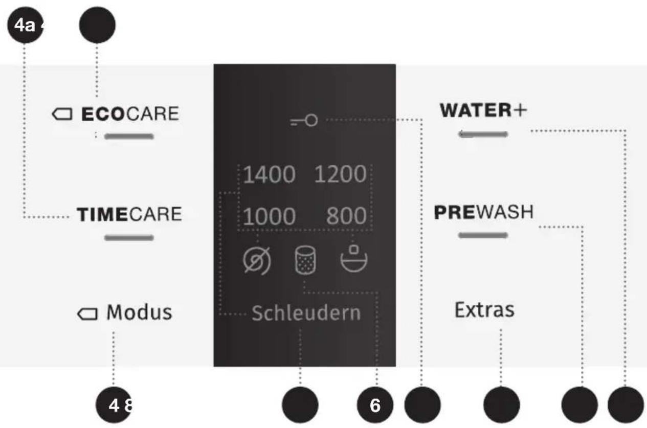 GORENJE WP62S3 - BEDIENEINHEIT - 2