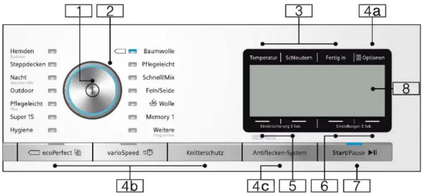 SIEMENS iQ800 WM14Y7TT9 - Bedienfeld - 1