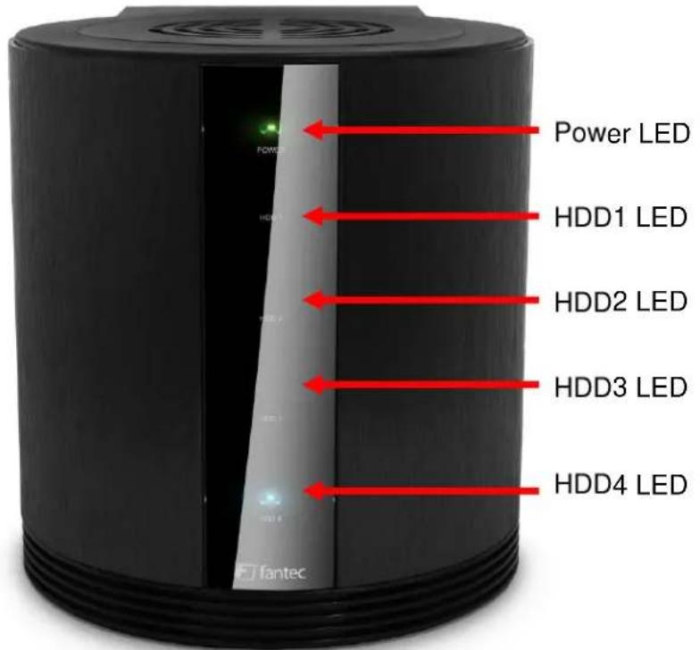Festplattenverriegelung Festplatteneinschub Hauptschalter eSATA Anschluss RAID Modus DIP-Schalter USB 3.0 Anschluss Lüftersteuerung Stromanschluss
